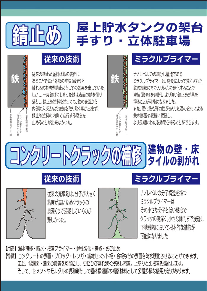 エレベータービットの漏水防止02